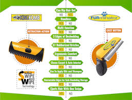 King Komb DeShedding Large